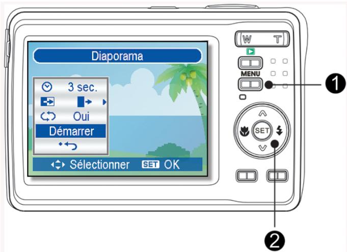 GENIUS P831 - Exécution d'un diaporama - 1