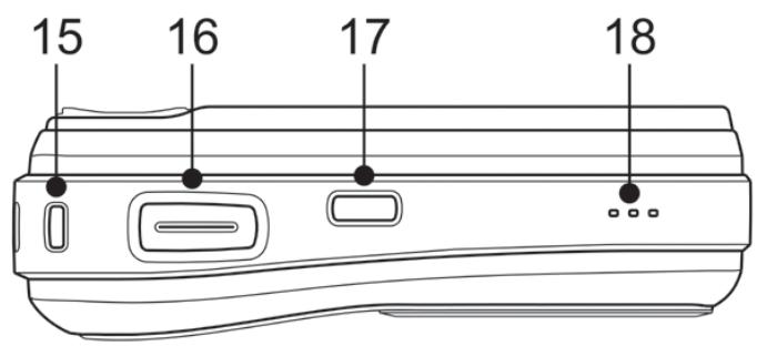 GENIUS P831 - Pièce de l'appareil photo. - 3