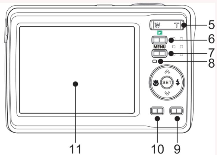 GENIUS P831 - Pièce de l'appareil photo. - 2
