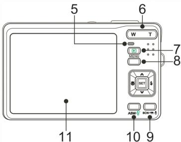 GENIUS P850 - Vue arrière - 1