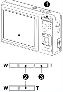 GENIUS P850 - Utilisation de la fonction Zoom - 1