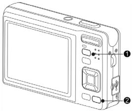 GENIUS P850 - Basculer entre le mode REC et le mode LECTURE - 1