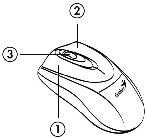 GENIUS TT720E - Affectation des boutons - 1