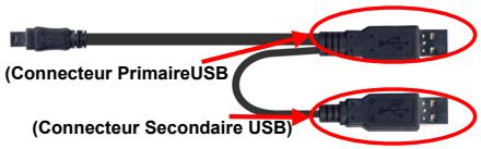 GENIUS TVGO-U202 - Cables - 1