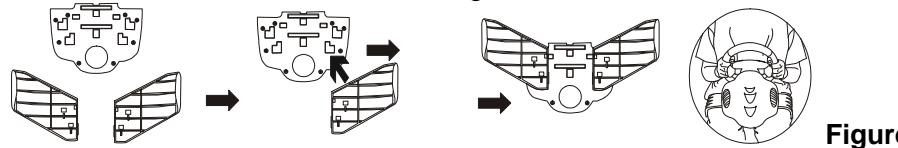 GENIUS TWIN WHEEL - Installation sur vos cuisses - 1