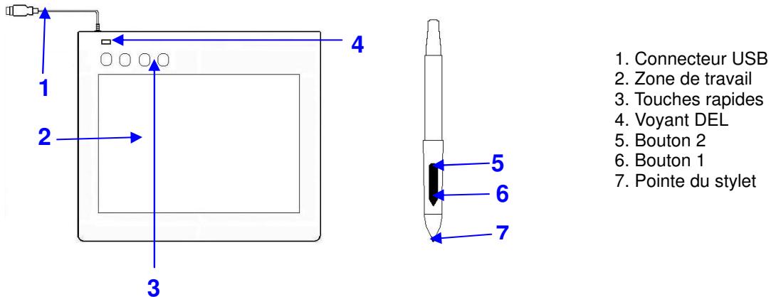 GENIUS EASYPEN M610 - Suivez les instructions ci-dessous pour vous assurer que vous tablette a correctement et branchée et installee : - 1