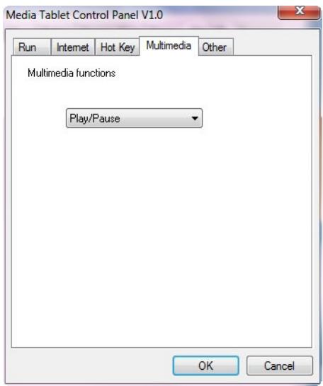 GENIUS EASYPEN M610 - Define Hot Cell (Configuration du raccourci) - Multimédia Multimedia function (Fonction multimédia) - 1
