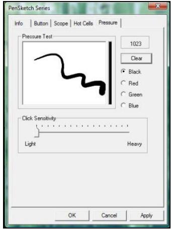 GENIUS G-PEN 4500 - Test de pression - 1