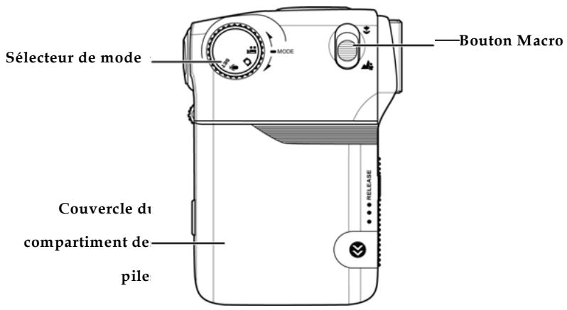 GENIUS G-SHOT DV505 - À propos du caméscope - 5