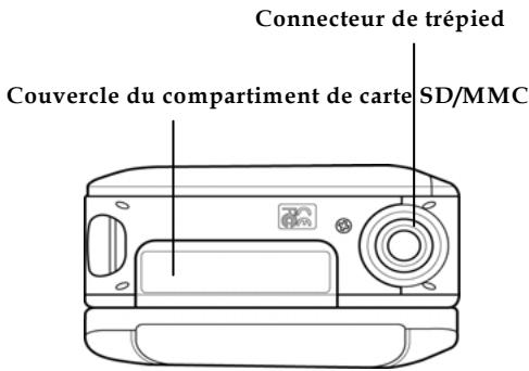 GENIUS G-SHOT DV505 - À propos du caméscope - 3