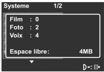 GENIUS G-SHOT DV505 - État de la mémoire - 1