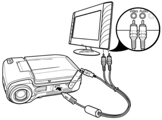 GENIUS G-SHOT DV505 - Connexion à un téléviseur - 1
