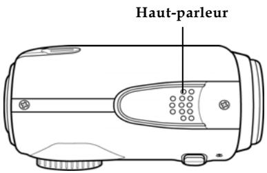 GENIUS G-SHOT DV505 - À propos du caméscope - 2