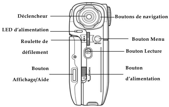 GENIUS G-SHOT DV505 - À propos du caméscope - 6