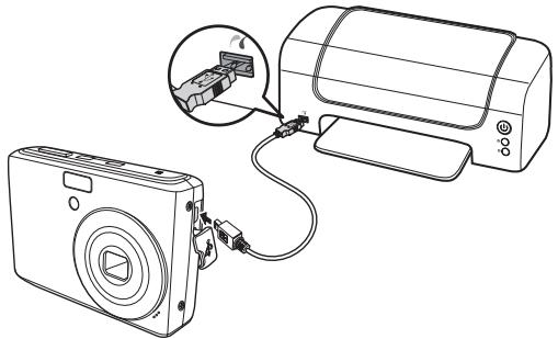 GENIUS G-SHOT V1200 - Pour activer pictbridge : - 1