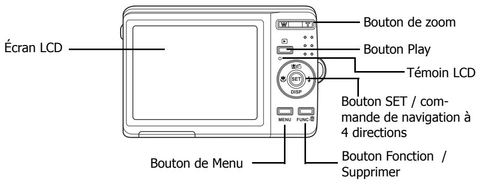 GENIUS G-SHOT V1200 - Vues de l'appareil photo - 2
