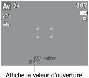 GENIUS G-SHOT V1200 - Utilisation du mode priorité à l'ouverture - 1