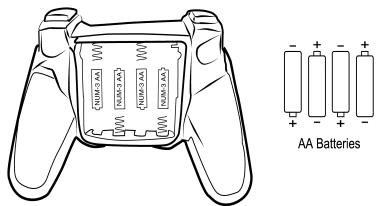 GENIUS MAXFIRE WIRELESS G-12PS - installation pour playstation®2 et playstation® - 1