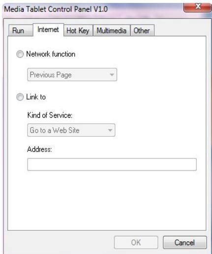 GENIUS MOUSEPEN M508 - Address (Adresse) - 1