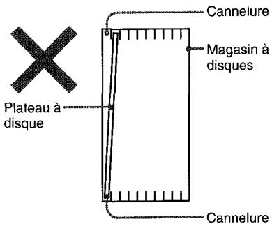 AIWA ADC-EX106 - Remarques sur le magasin à disques - 3