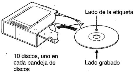 AIWA ADC-EX106 - Coloque el disco compaco hasta el fondo con elgado de la etiqueta hacía arriba. - 1