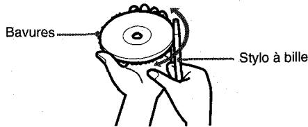 AIWA ADC-EX106 - Remarques sur les CD - 6