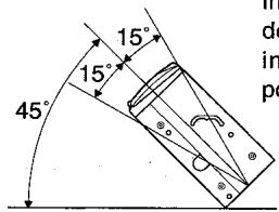 AIWA ADC-EX106 - Instalación inclinada - 1
