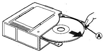 AIWA ADC-EX106 - Comment utiliser le magasin à disques - 2