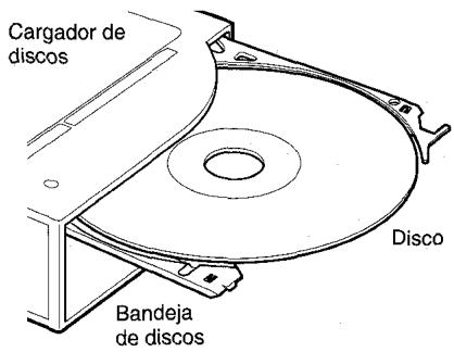 AIWA ADC-EX106 - Notas sobre el cargador de discos - 1