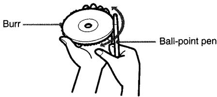 AIWA ADC-EX106 - Notes on CDs - 6