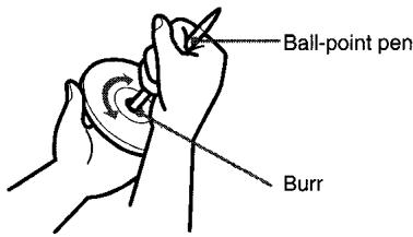 AIWA ADC-EX106 - Notes on CDs - 5