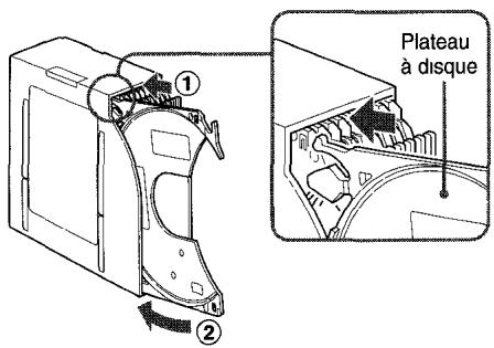AIWA ADC-EX106 - Remarques sur le magasin à disques - 2