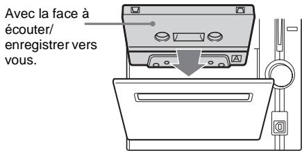 AIWA AWP-ZX7 - Mise en place d'une cassette - 1