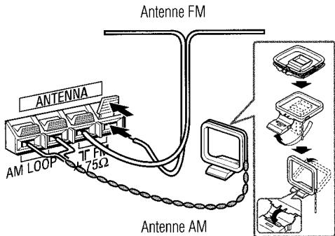 AIWA NSX-AJ100 - Branchements - 2