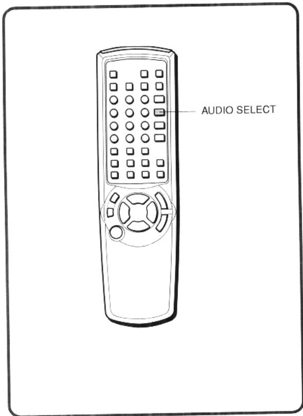 AIWA XD-DV370 - Changement de la PLAGE AUDIO - 1