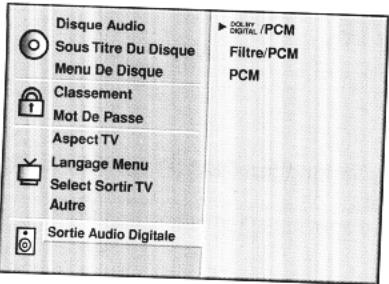 AIWA XD-DV370 - Dans menu SETUP, appuyez sur ▲/▼ pour sélectionner “sortie audio digitale” et appuyez ensuite sur ▷. - 1