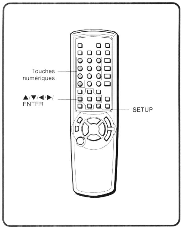 AIWA XD-DV370 - Menu de disque - 2