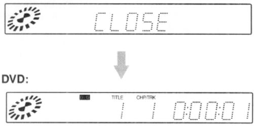 AIWA XD-DV370 - Appuyez sur OPEN / CLOSE. - 1