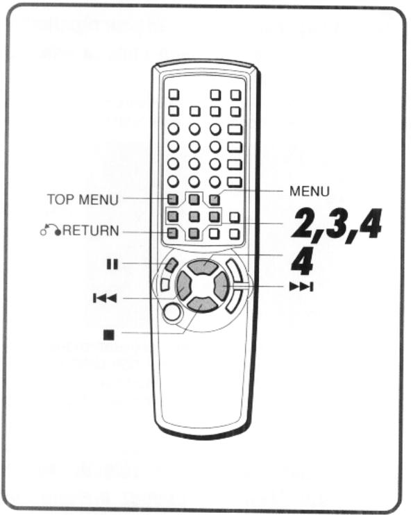 AIWA XD-DV370 - Glossaire - 1