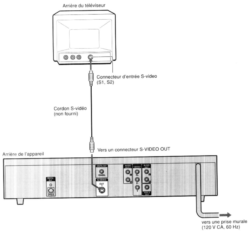 AIWA XD-DV370 - Remarque - 1