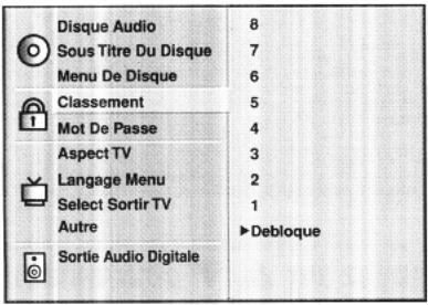 AIWA XD-DV370 - Classement - 1