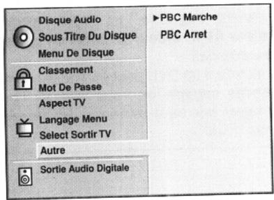 AIWA XD-DV370 - Autre (PBC marche/arrêt) - 1