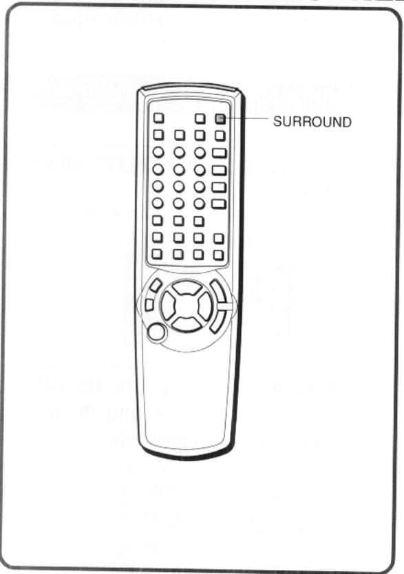 AIWA XD-DV370 - Production d'un EFFET ambiophonique tridimensionnel - 1