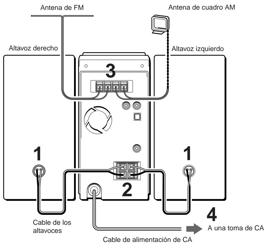 AIWA XR-MS3 - Conecte los cables de altevoces a la unidad principal. - 2
