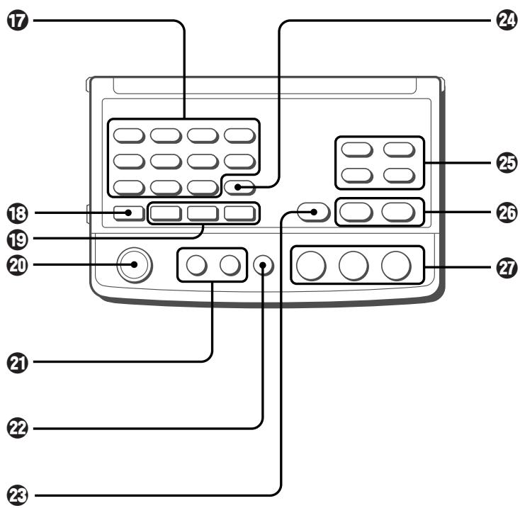 AIWA XR-MS3 - Remarque - 2