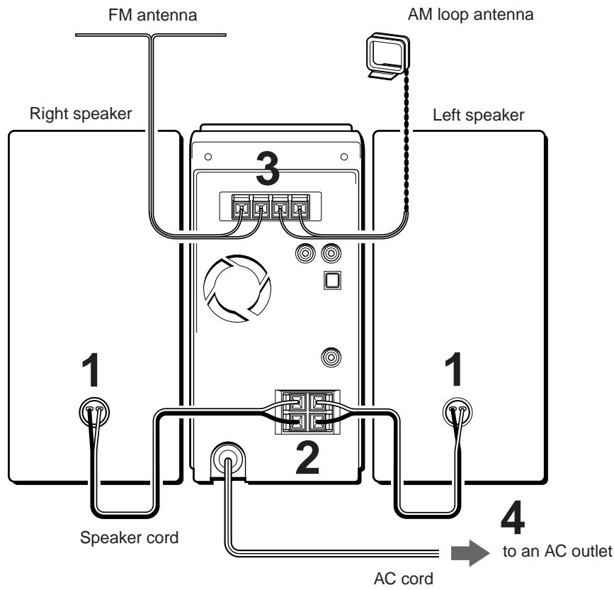 AIWA XR-MS3 - Connect the speaker cords to the main unit. - 2