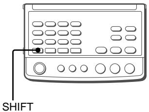 AIWA XR-MS3 - Utilisation de la télécommande - 1