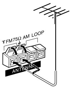 AIWA XR-MS3 - Raccordement d'une antenne extérieure - 1