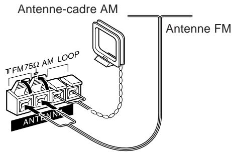 AIWA XR-MS3 - Raccordez les antennes fournies. - 1