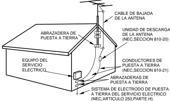 AIWA XR-MS3 - Antena exterior - 1